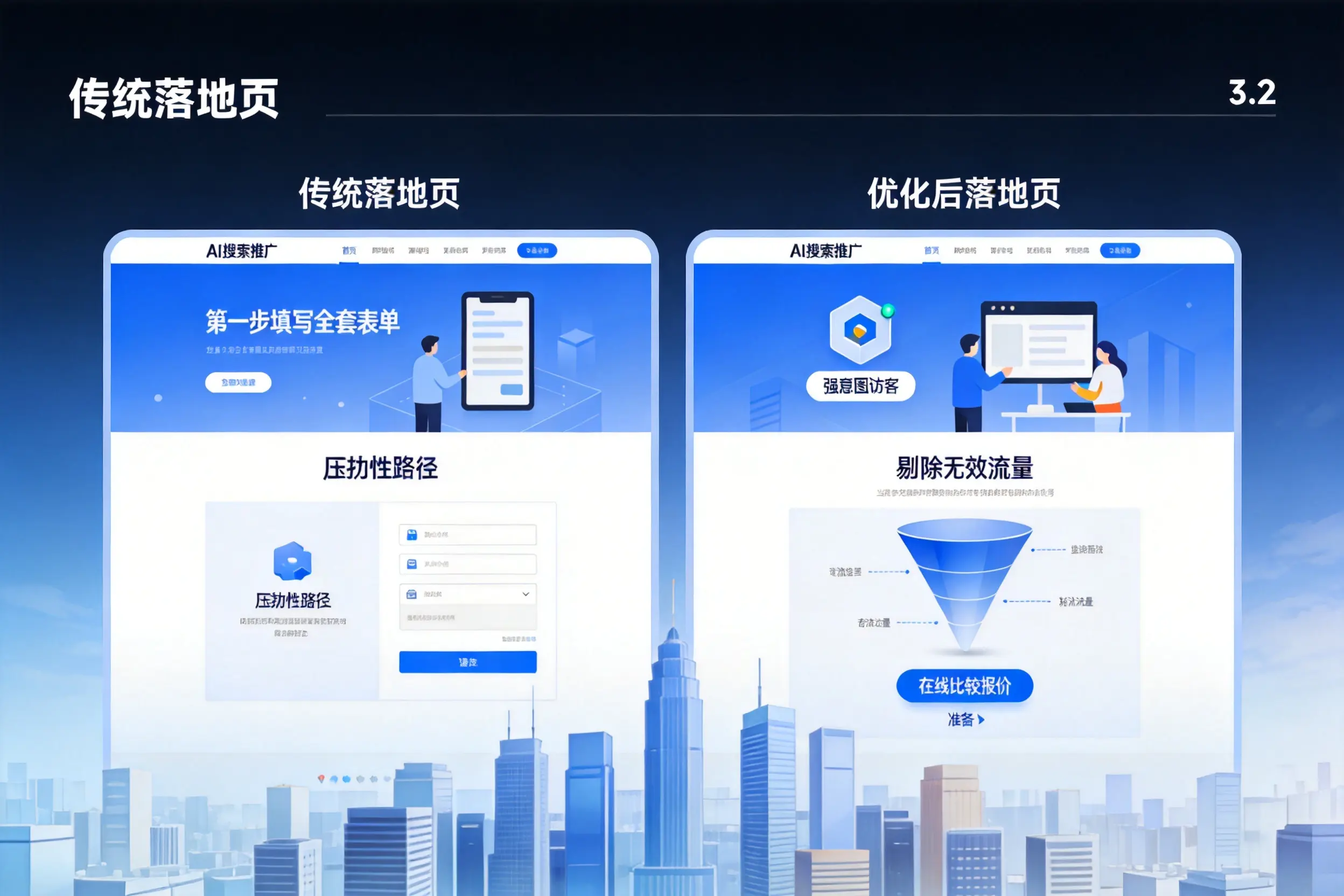 AI搜索推广落地页转化低?玉林企业优化方法详解