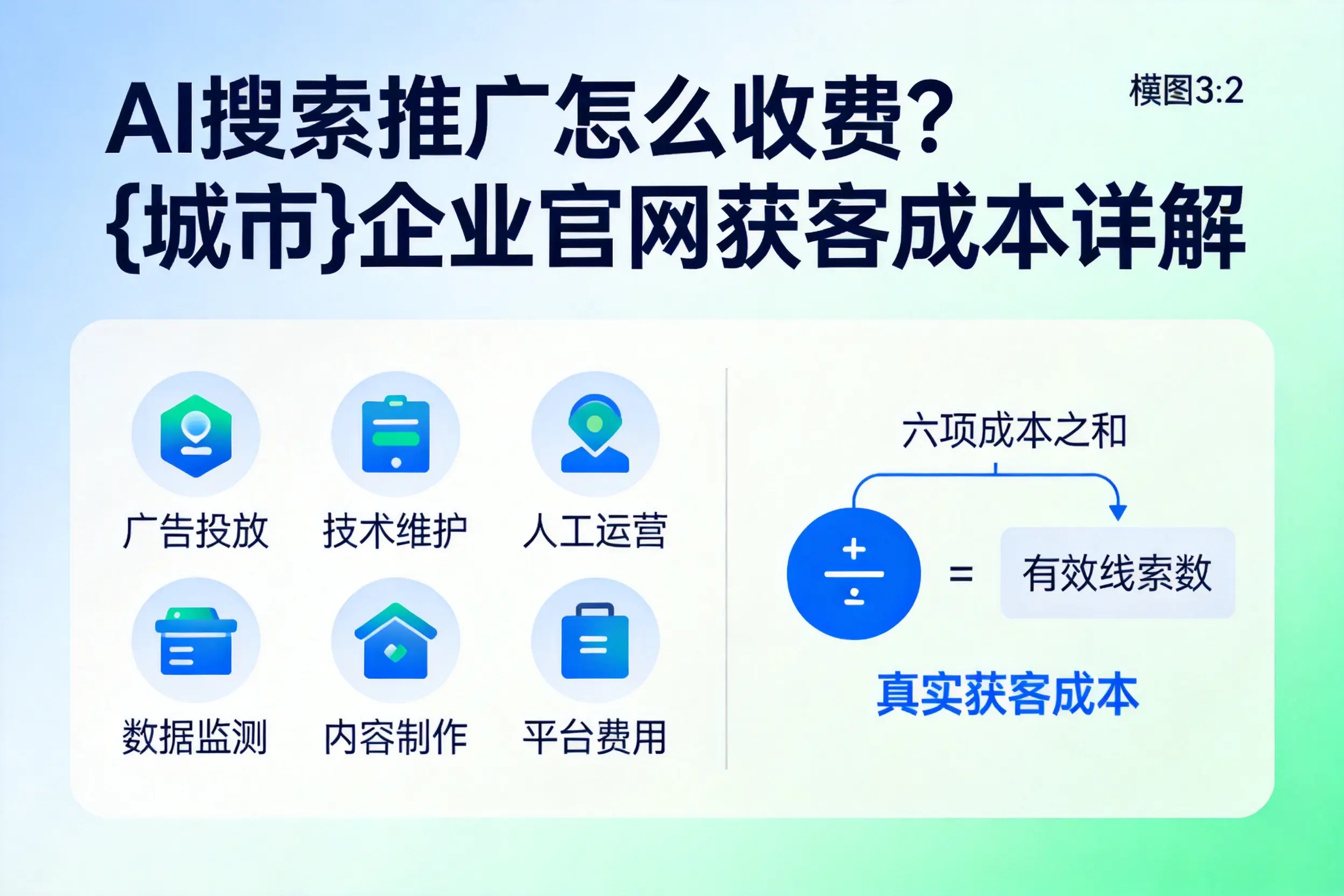 AI搜索推广怎么收费?玉林企业官网获客成本详解