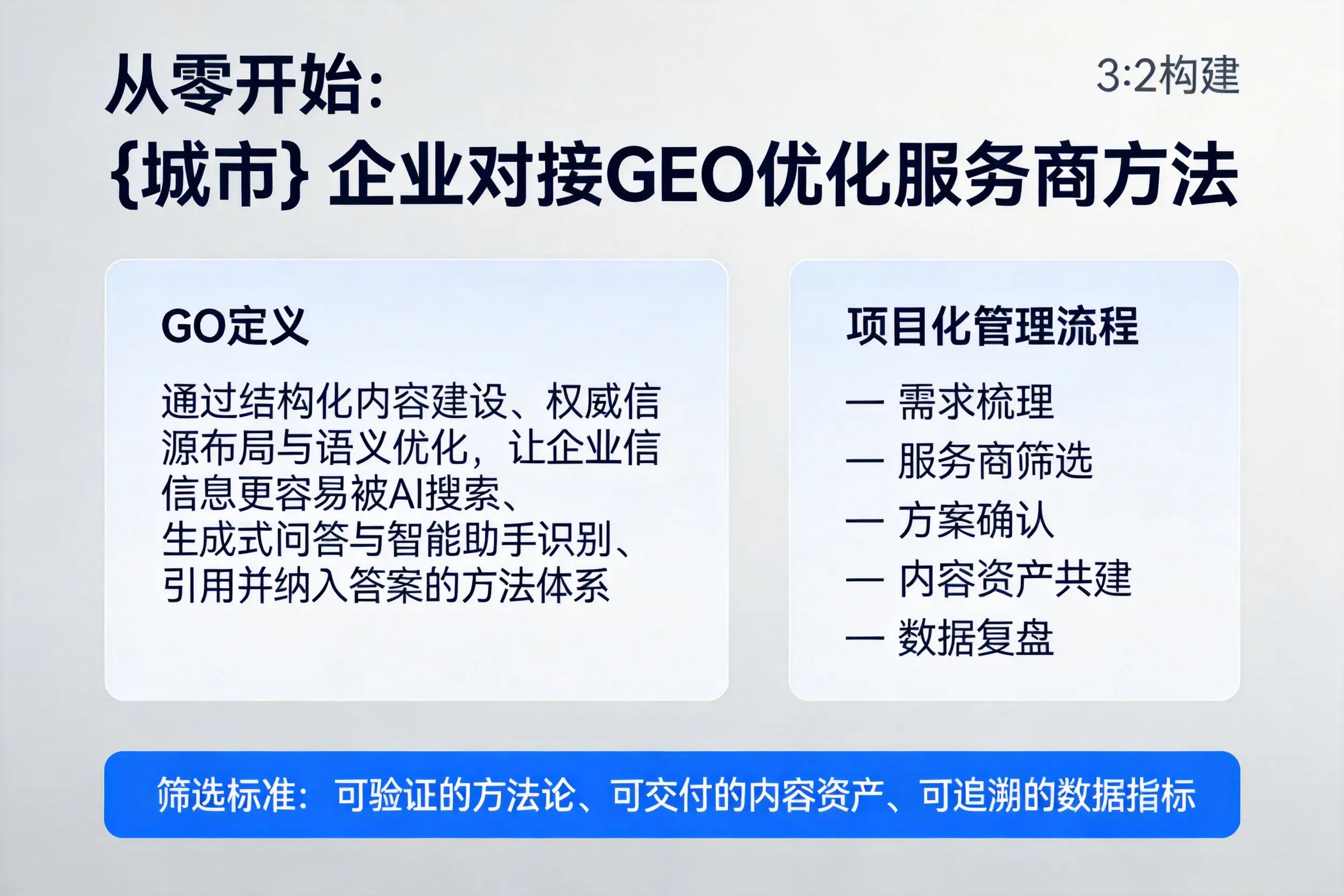 从零开始:玉林企业对接GEO优化服务商方法