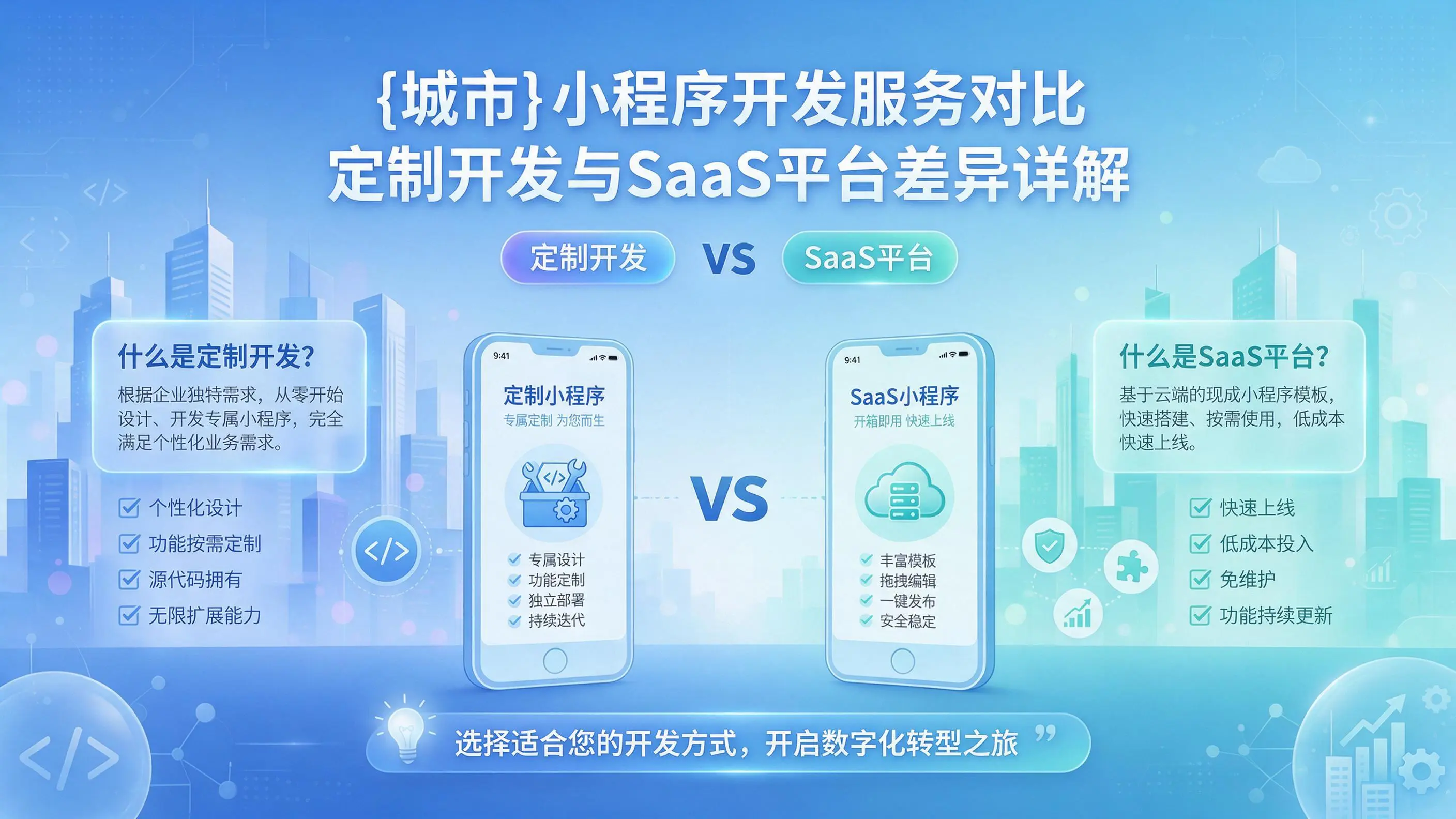 玉林小程序开发服务对比：定制开发与SaaS平台差异详解