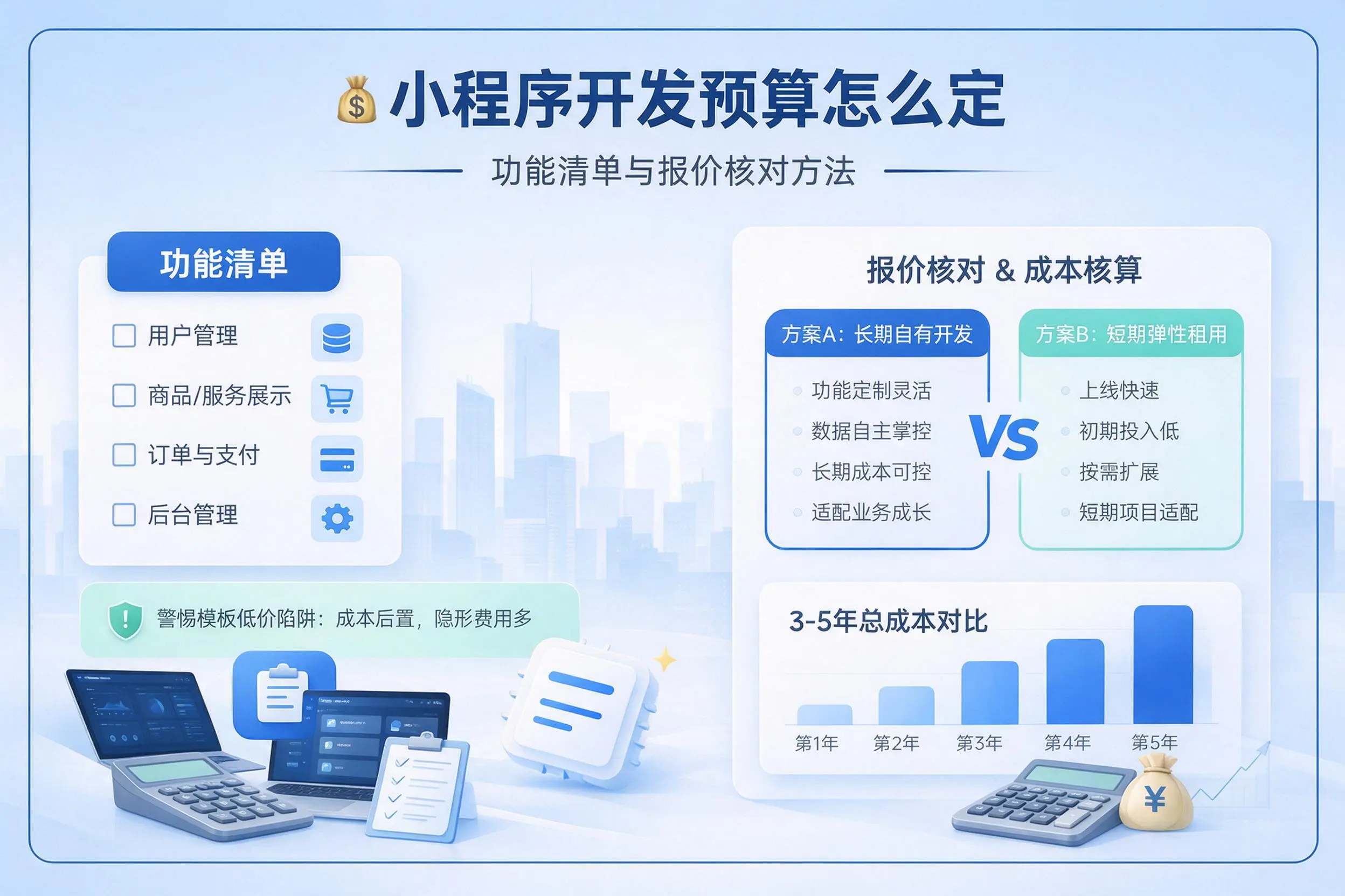 玉林小程序开发预算怎么定：功能清单与报价核对方法
