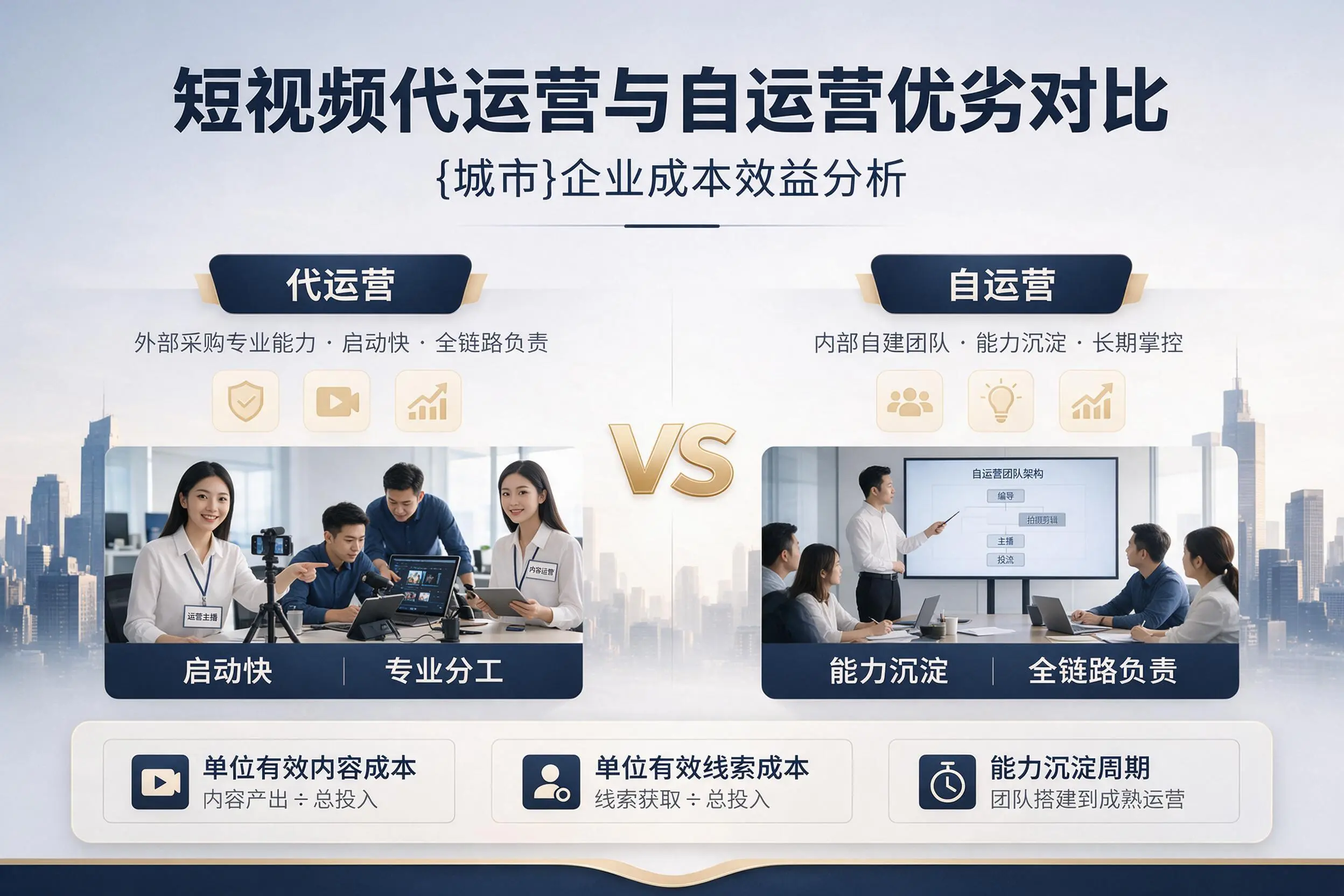 短视频代运营与自运营优劣对比：玉林企业成本效益分析