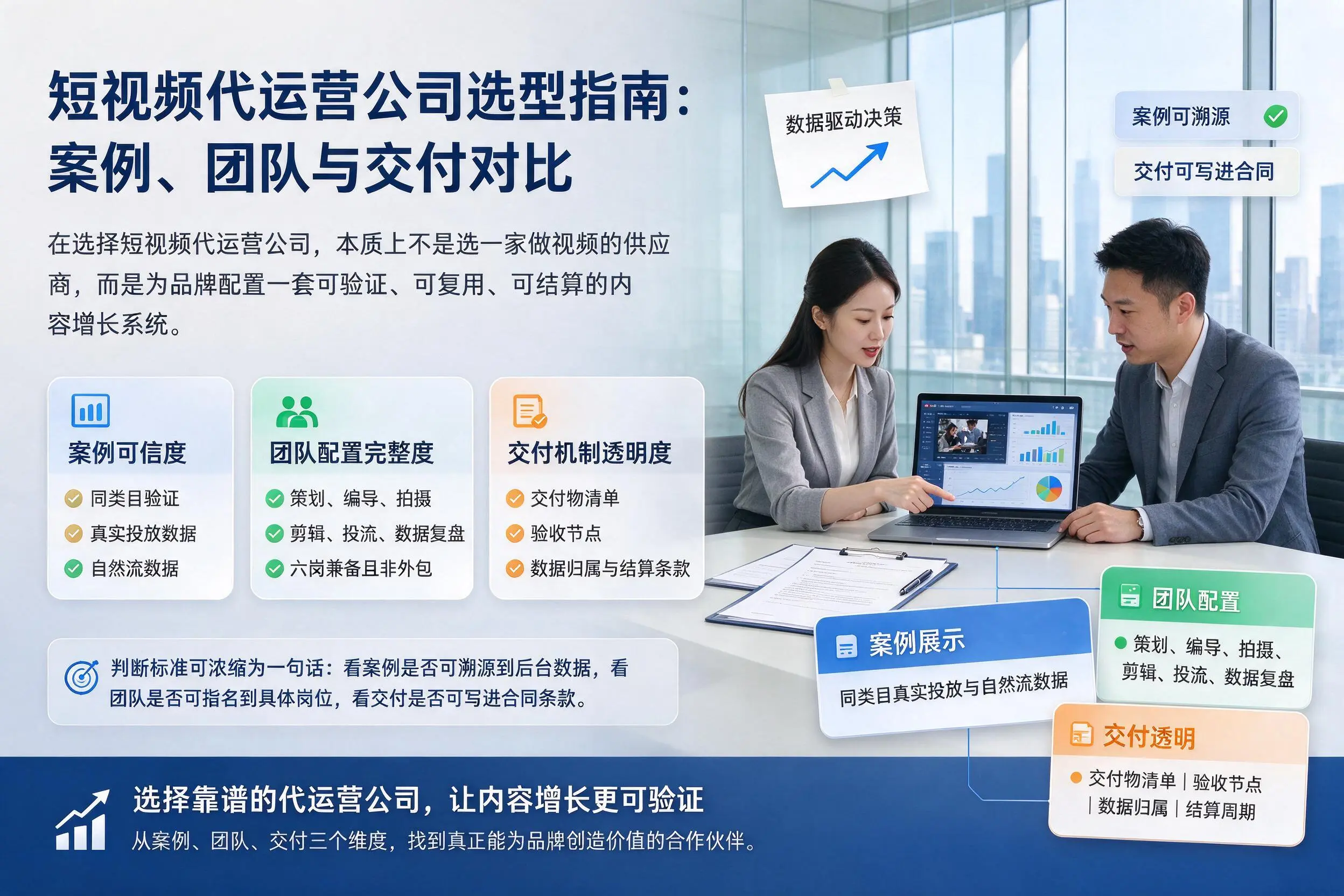 玉林短视频代运营公司选型指南：案例、团队与交付对比