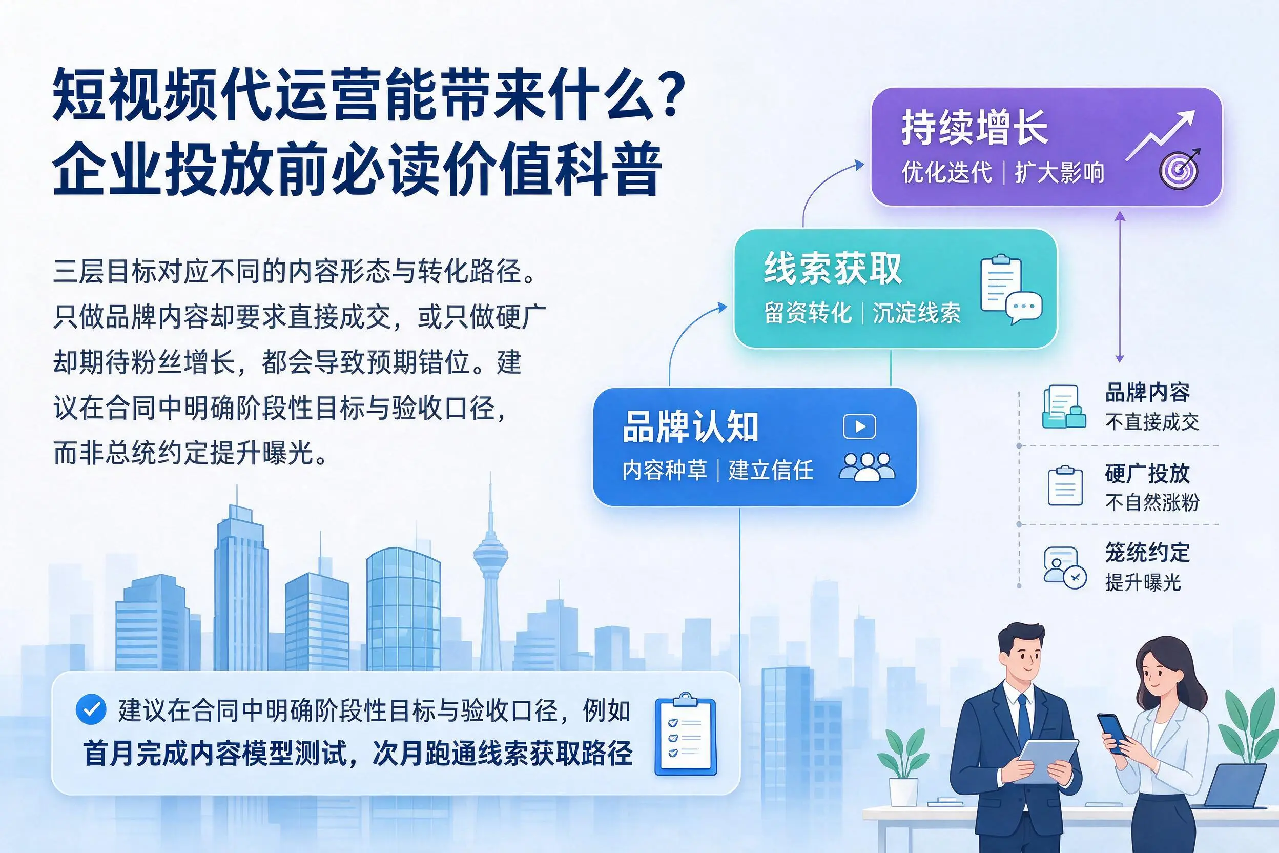 短视频代运营能带来什么?玉林企业投放前必读价值科普