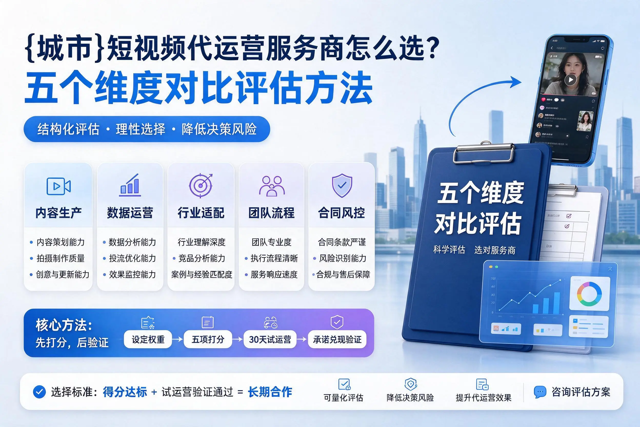 玉林短视频代运营服务商怎么选？五个维度对比评估方法