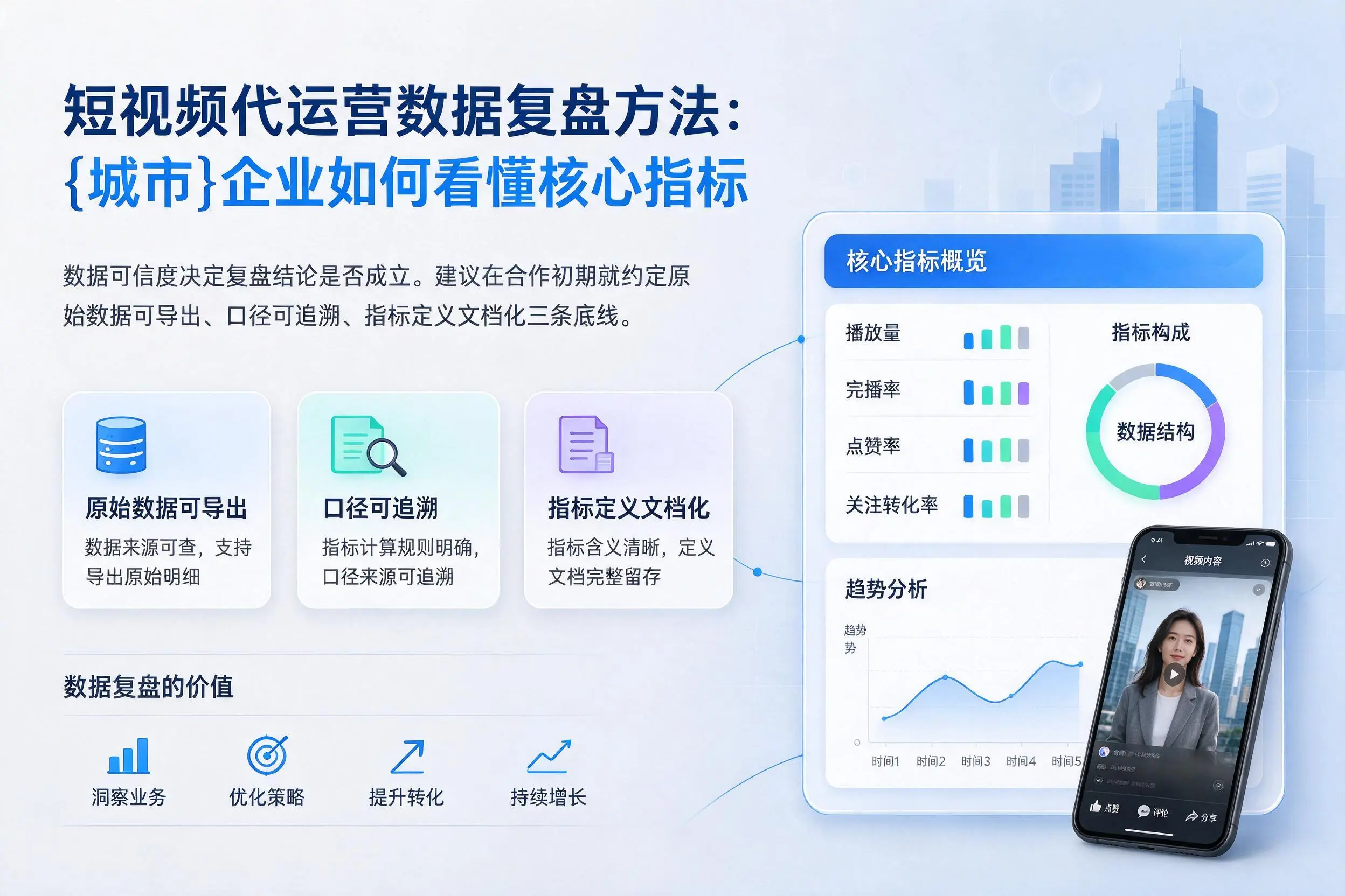 短视频代运营数据复盘方法：玉林企业如何看懂核心指标