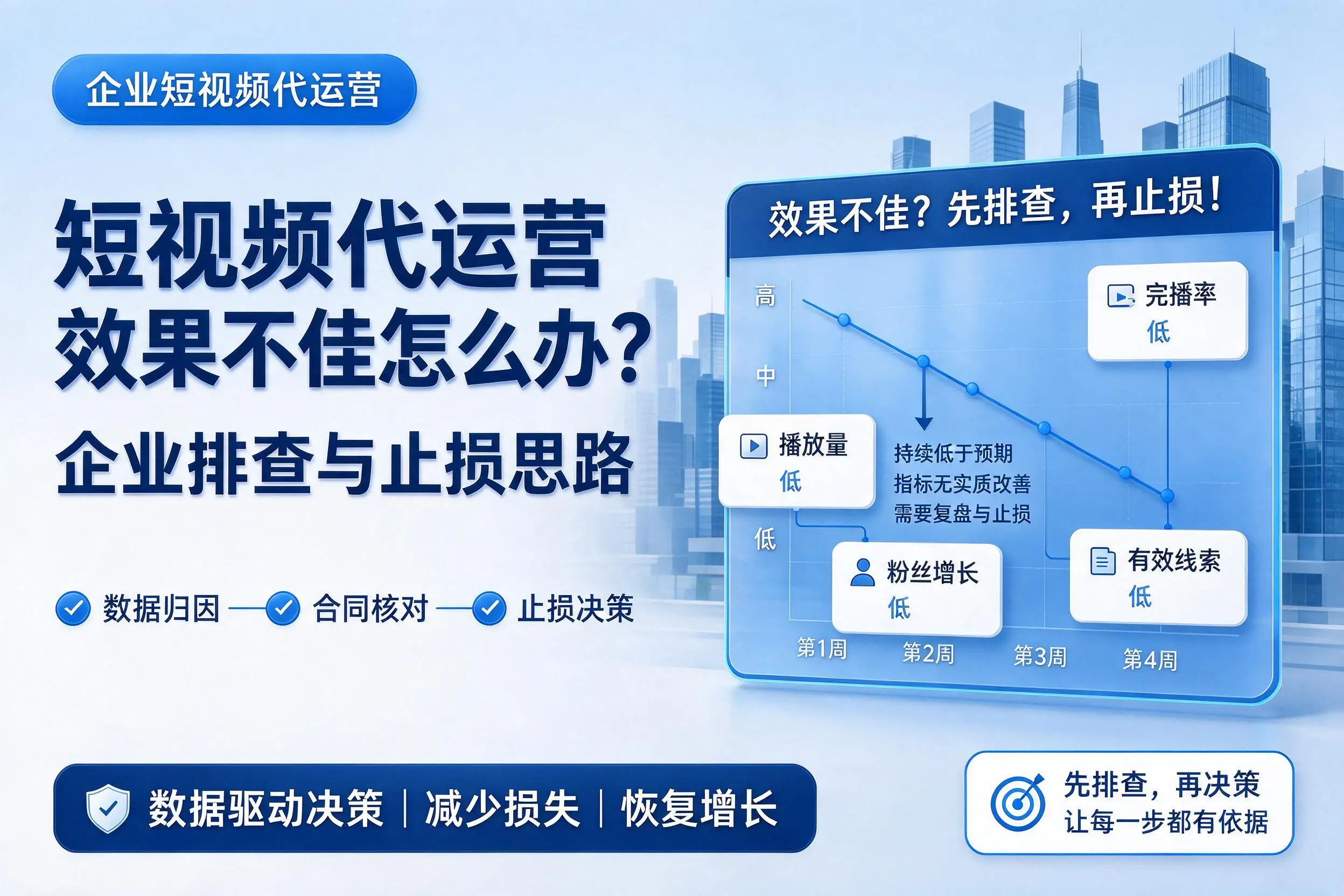 短视频代运营效果不佳怎么办?玉林企业排查与止损思路