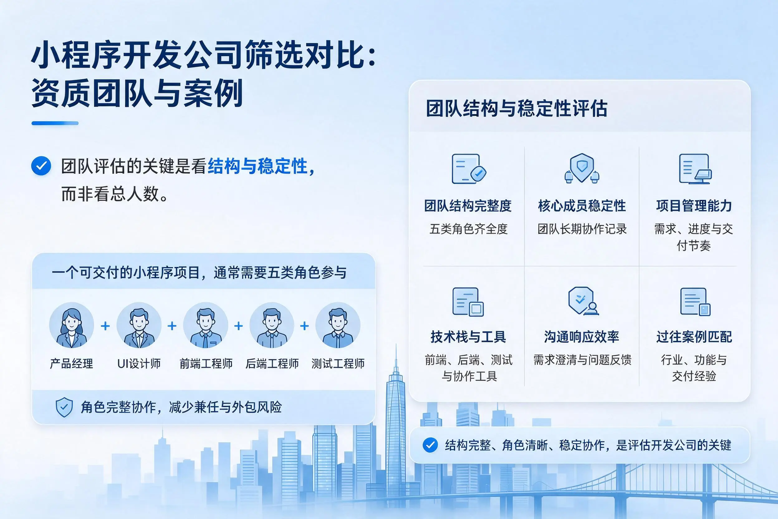 玉林小程序开发公司筛选对比：资质团队与案例