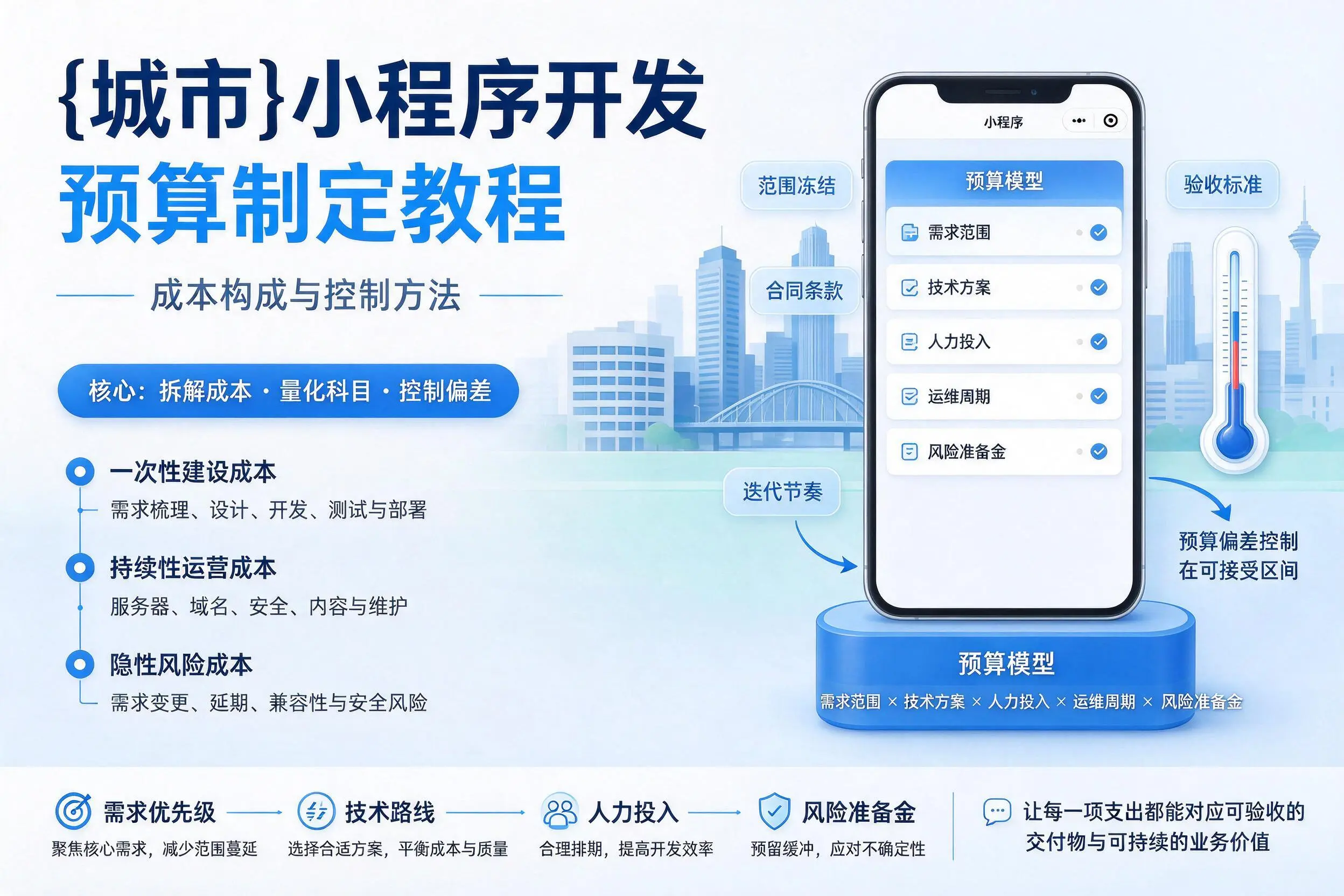 玉林小程序开发预算制定教程：成本构成与控制方法