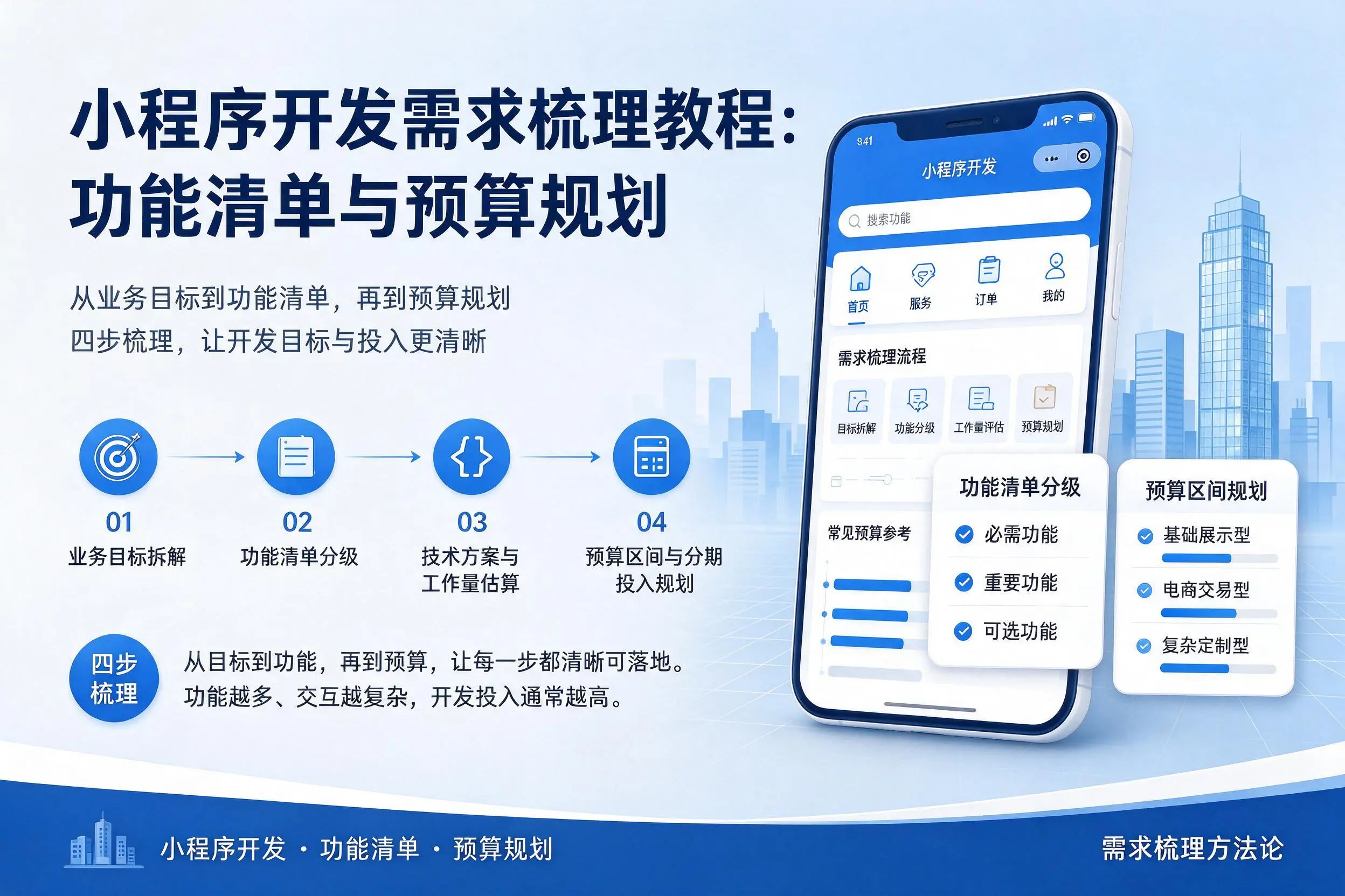 玉林小程序开发需求梳理教程:功能清单与预算规划