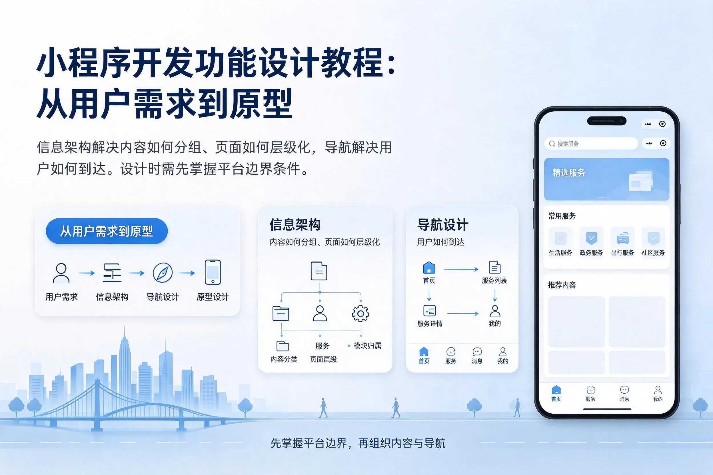 玉林小程序开发功能设计教程：从用户需求到原型
