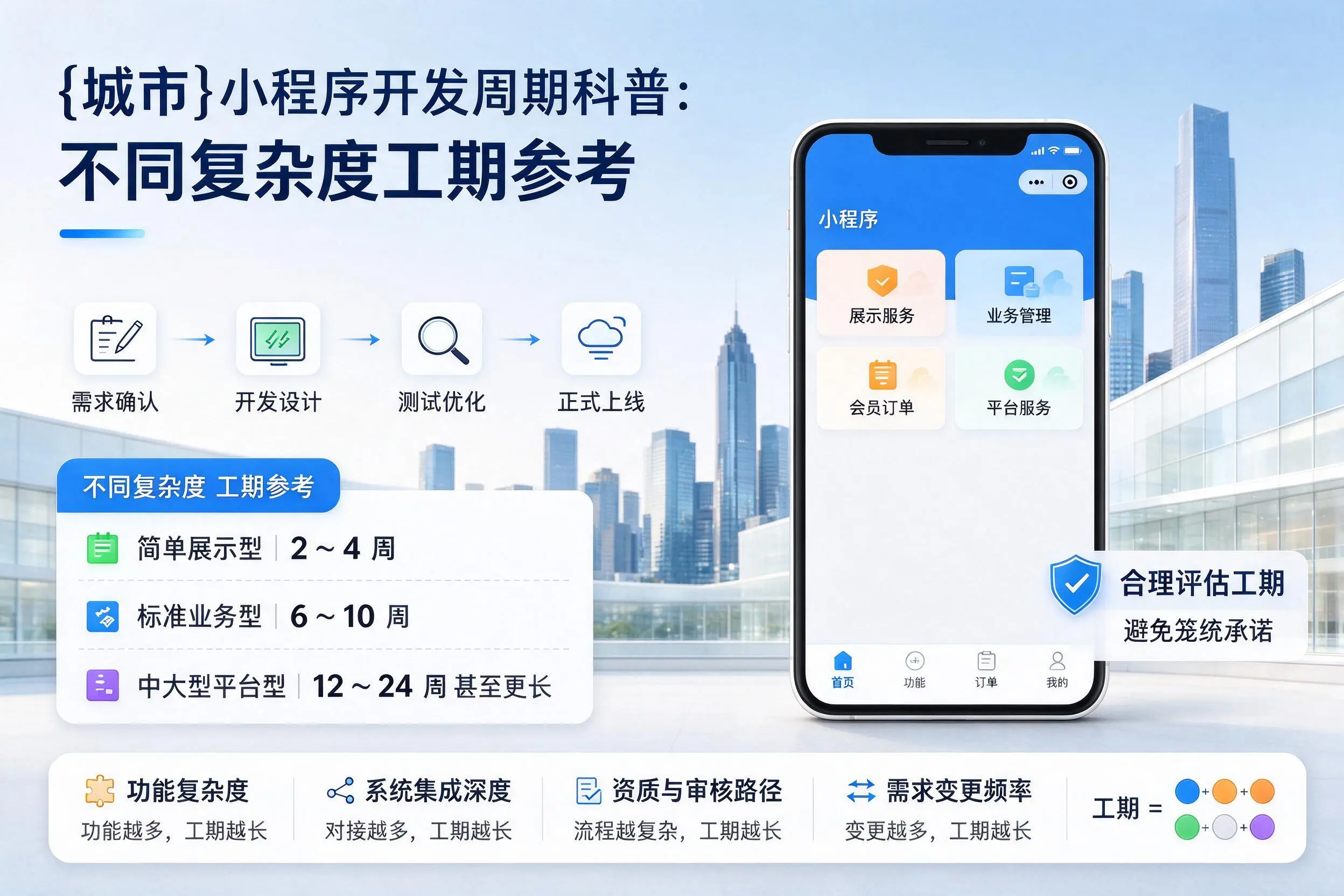 玉林小程序开发周期科普：不同复杂度工期参考