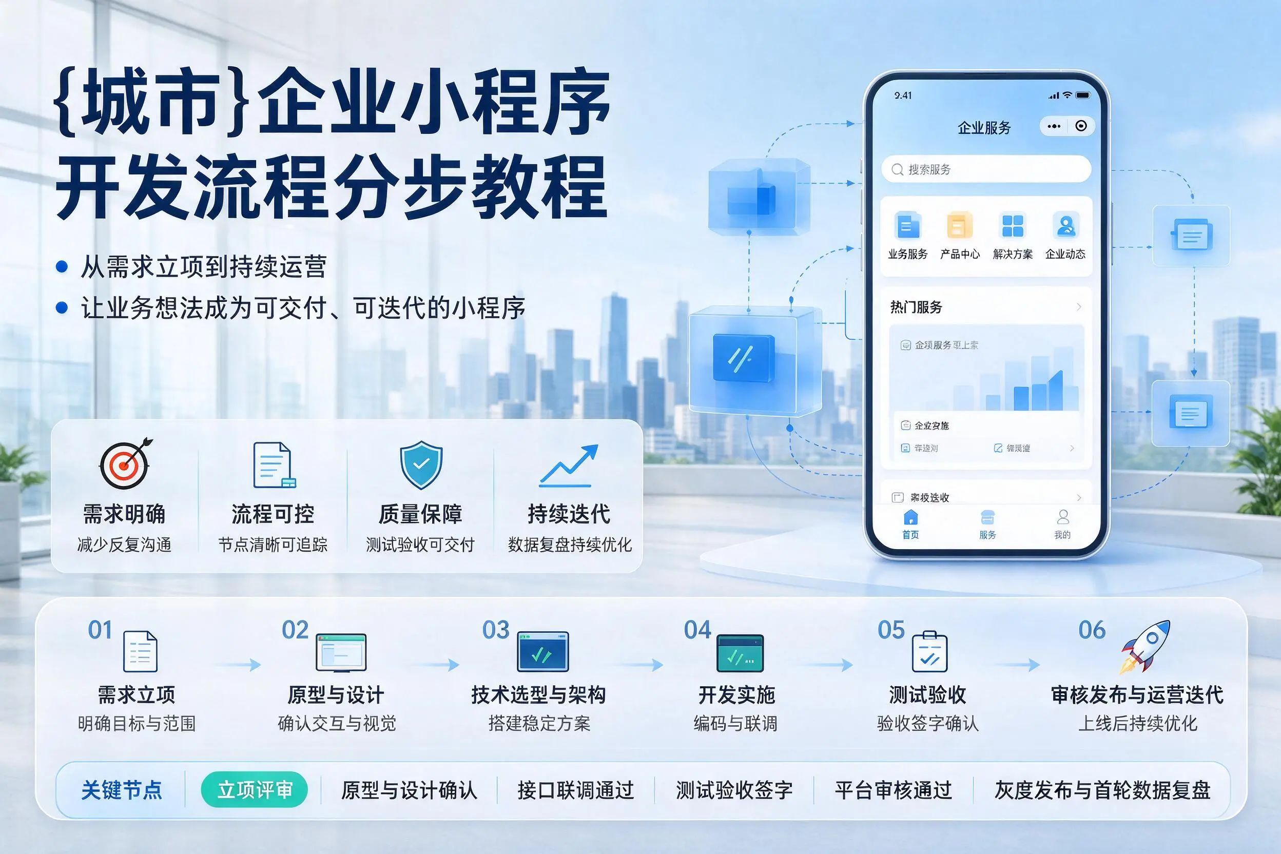 玉林企业小程序开发流程分步教程与关键节点说明
