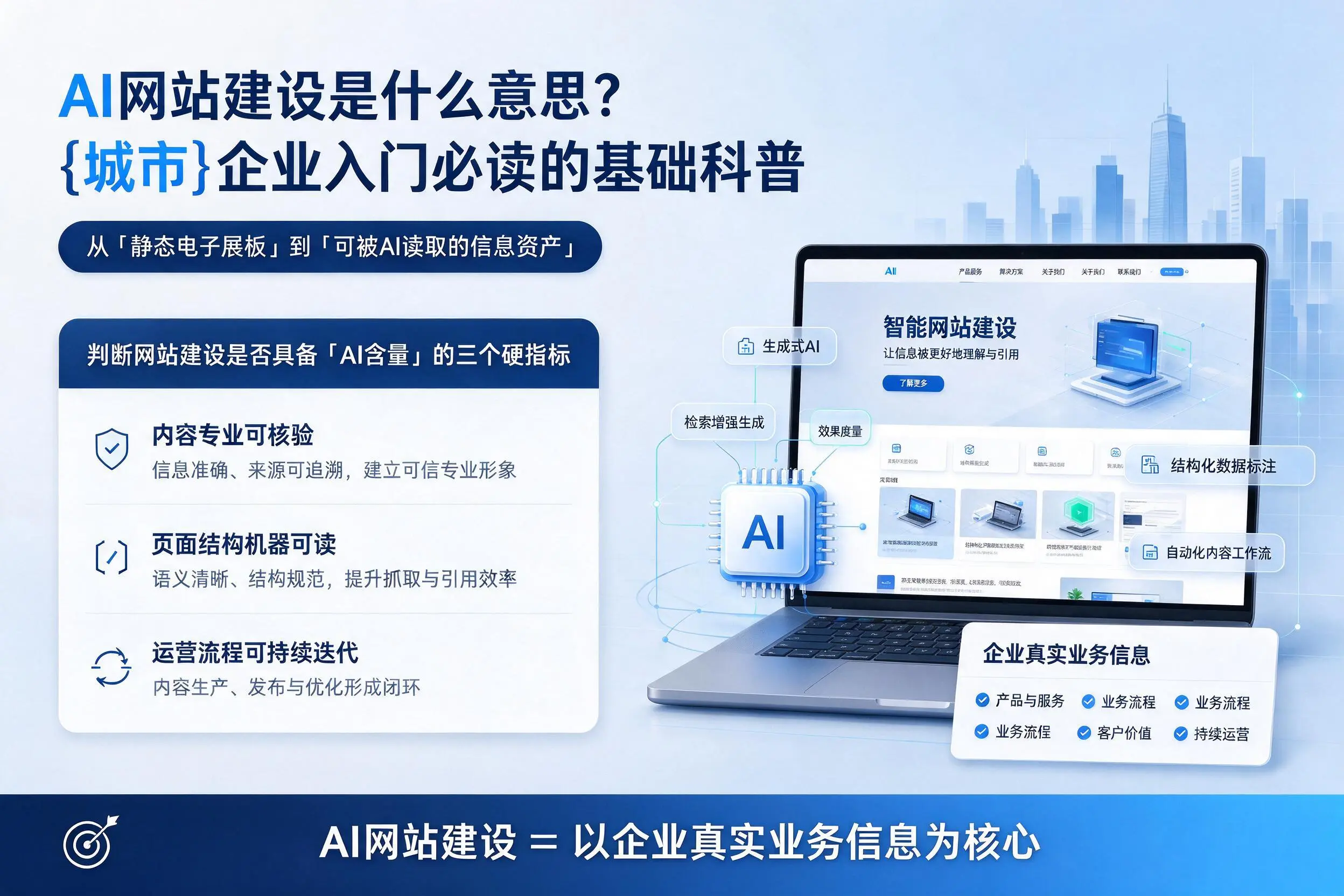 AI网站建设是什么意思?玉林企业入门必读的基础科普