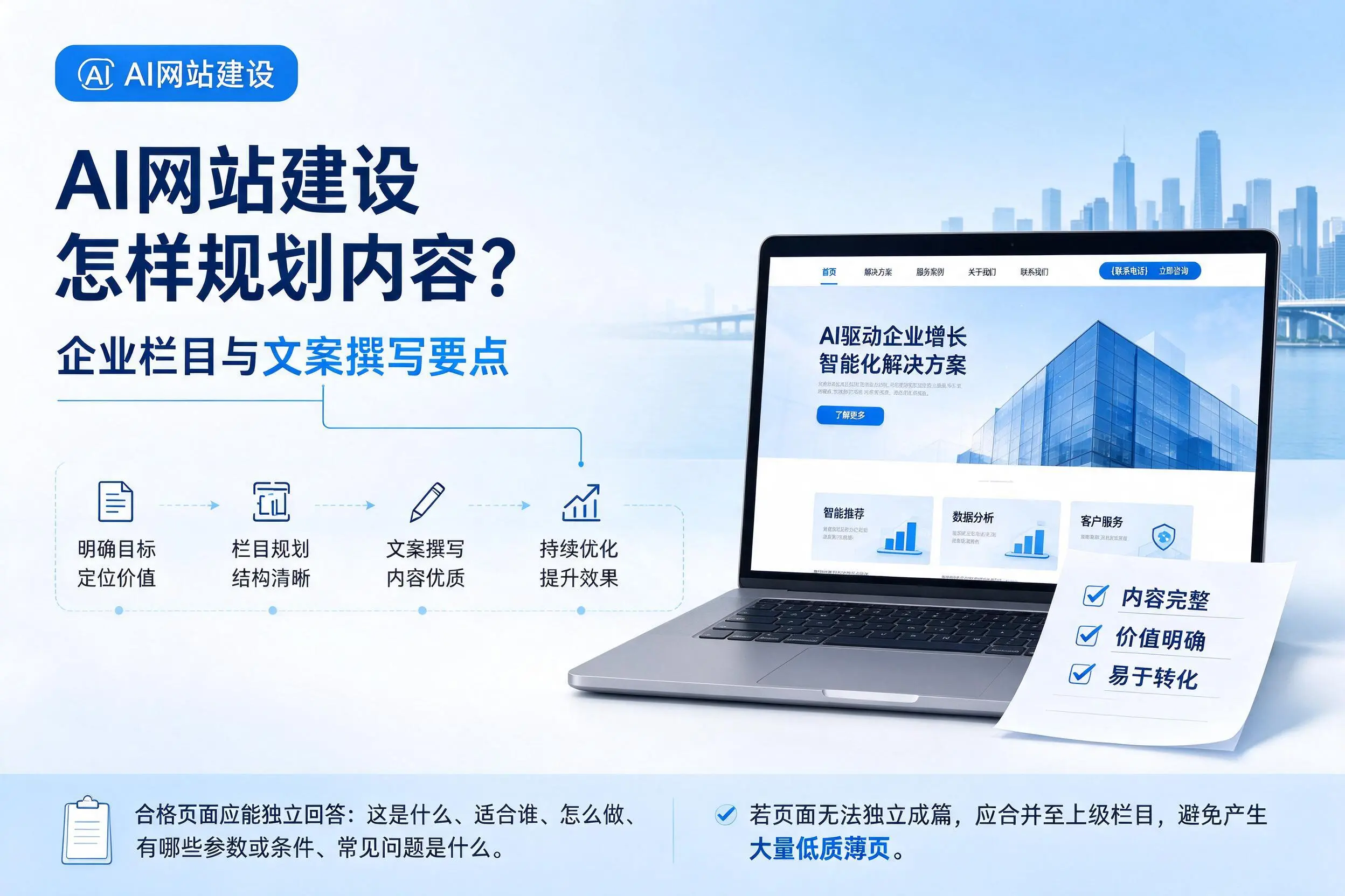 AI网站建设怎样规划内容？玉林企业栏目与文案撰写要点