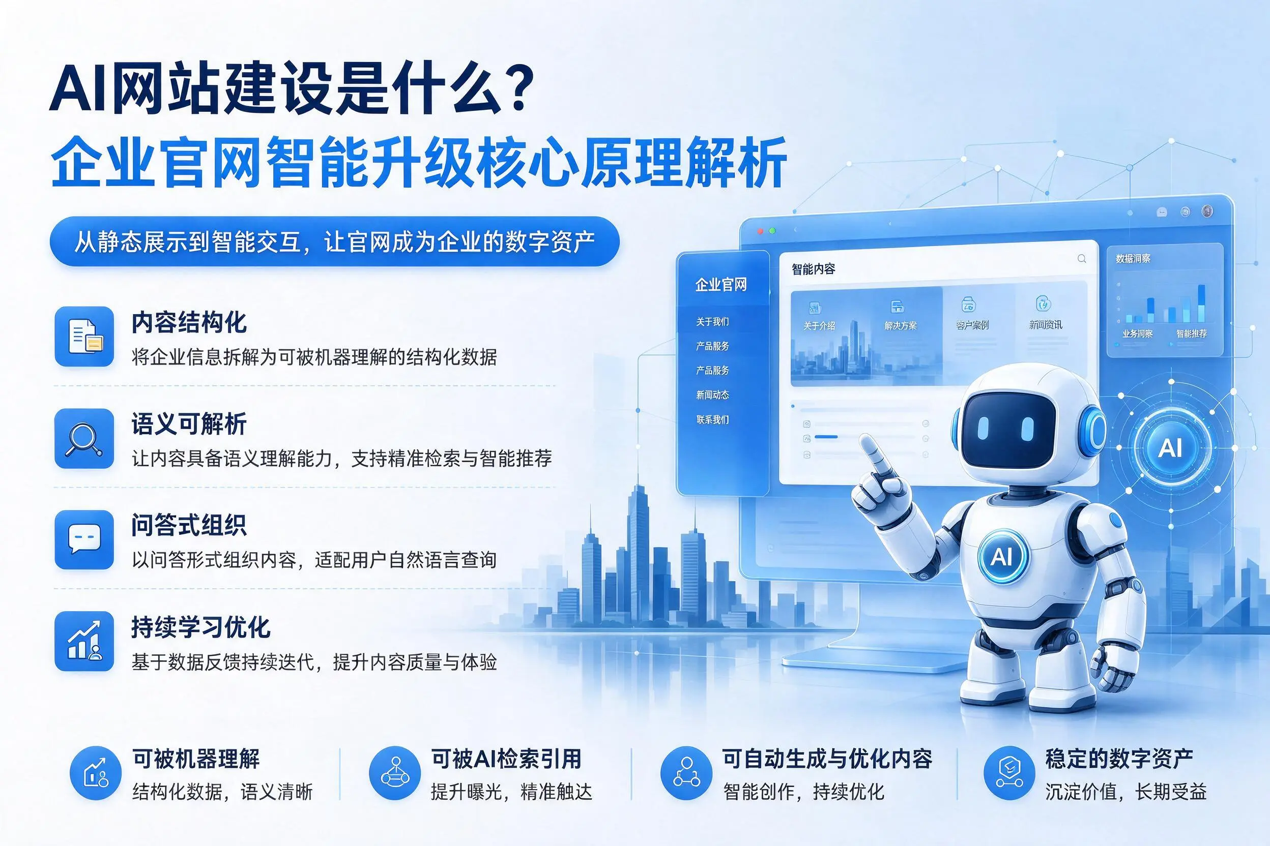 AI网站建设是什么？玉林企业官网智能升级核心原理解析