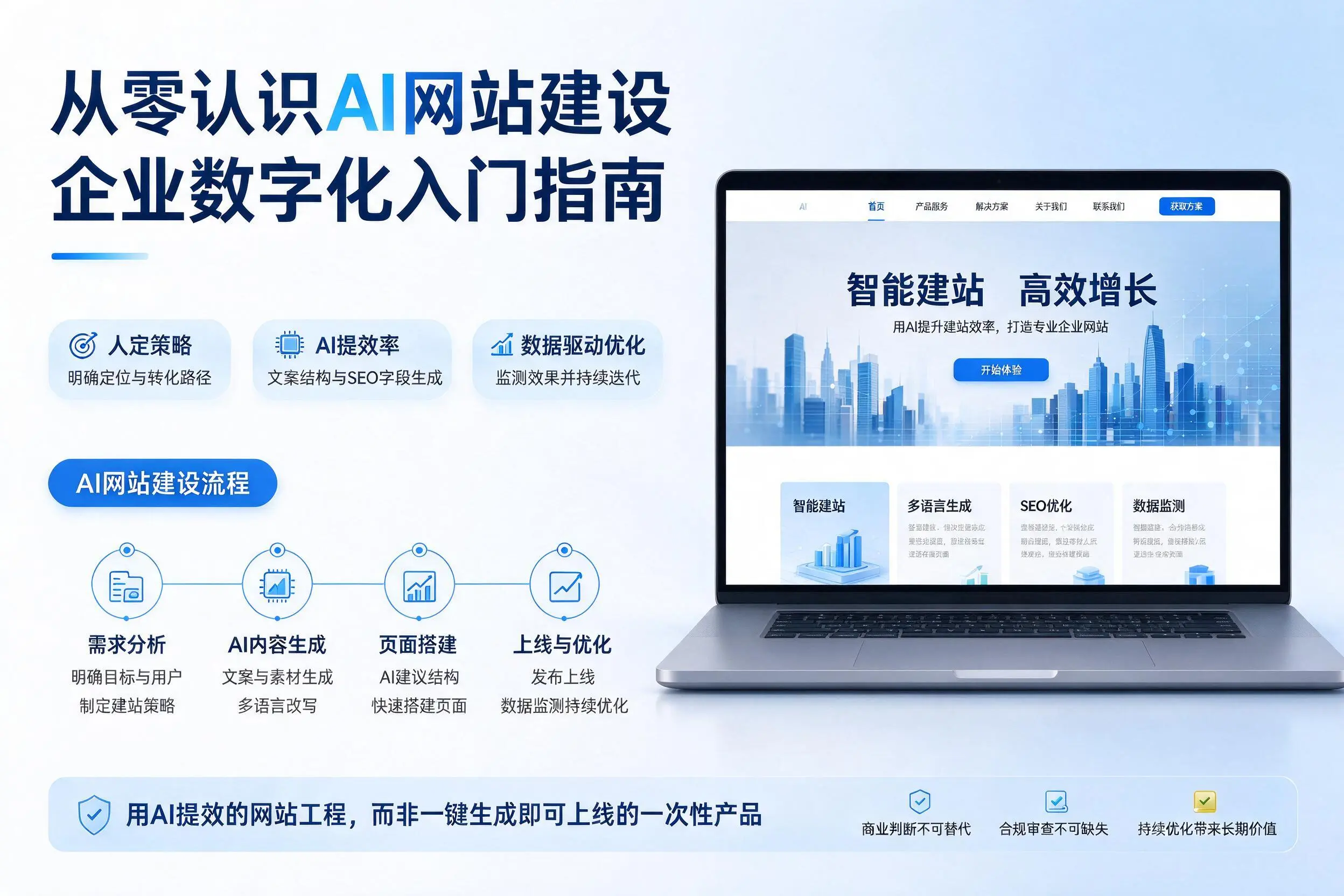 从零认识AI网站建设,玉林企业数字化入门指南