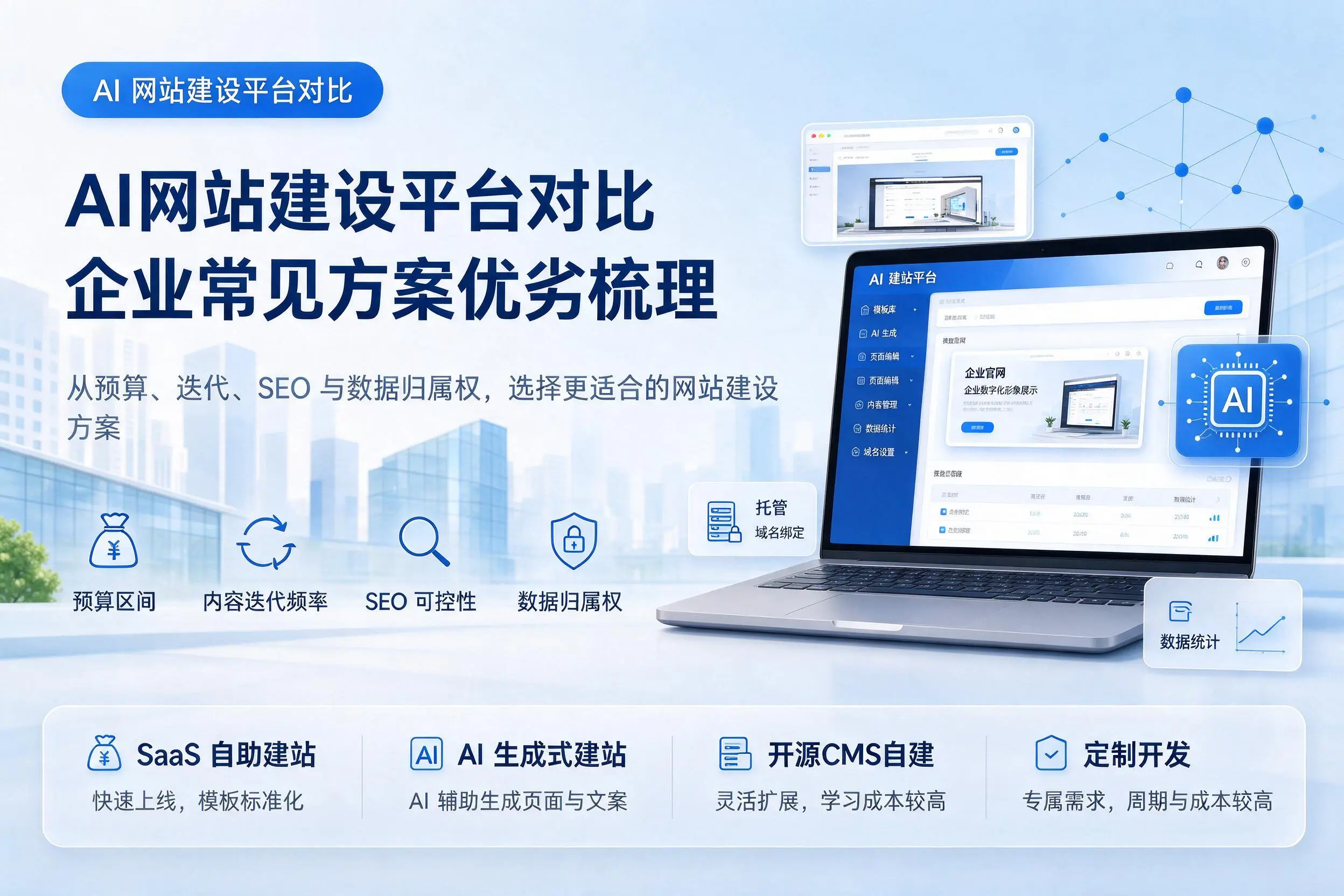 AI网站建设平台对比,玉林企业常见方案优劣梳理