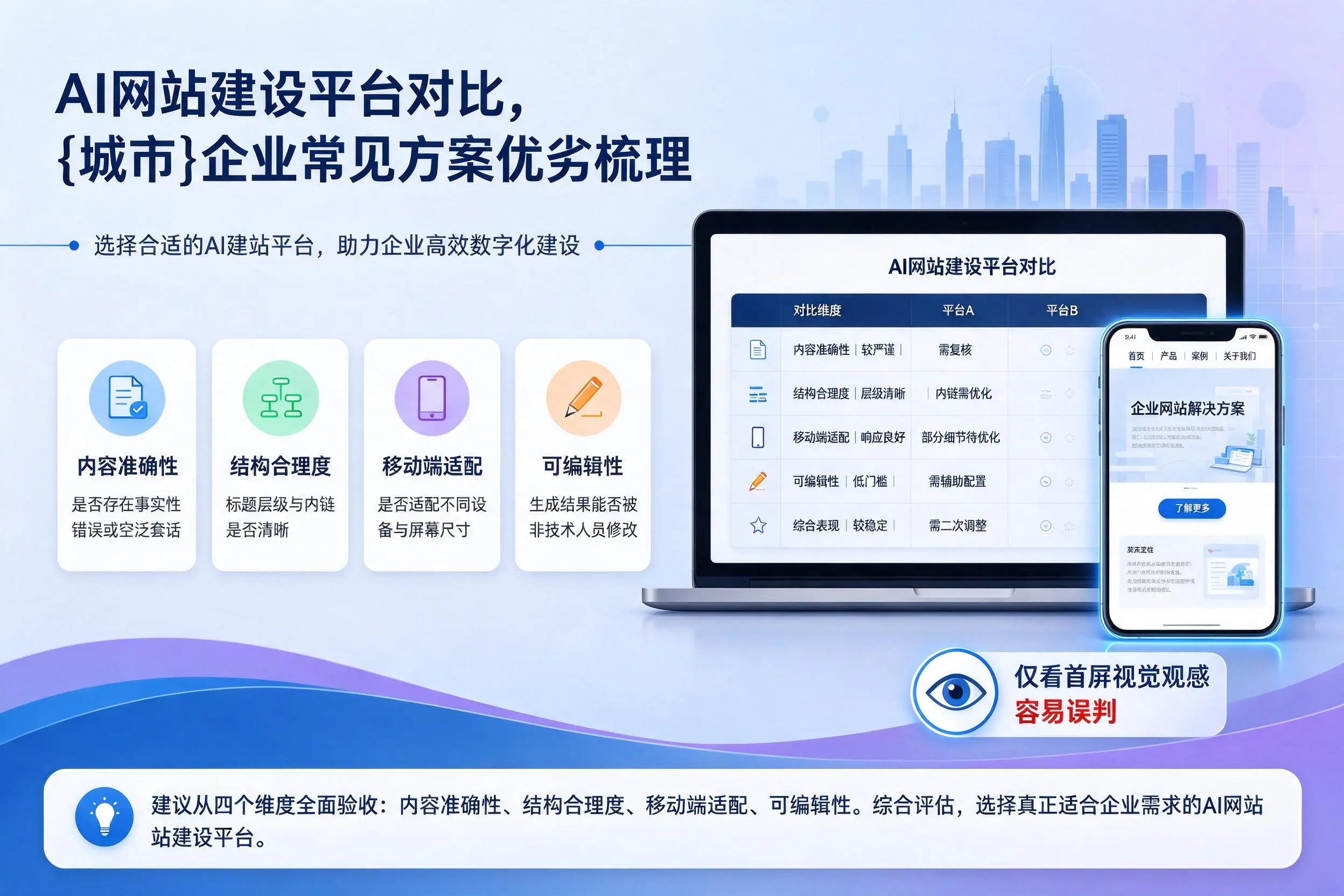 AI网站建设平台对比,玉林企业常见方案优劣梳理