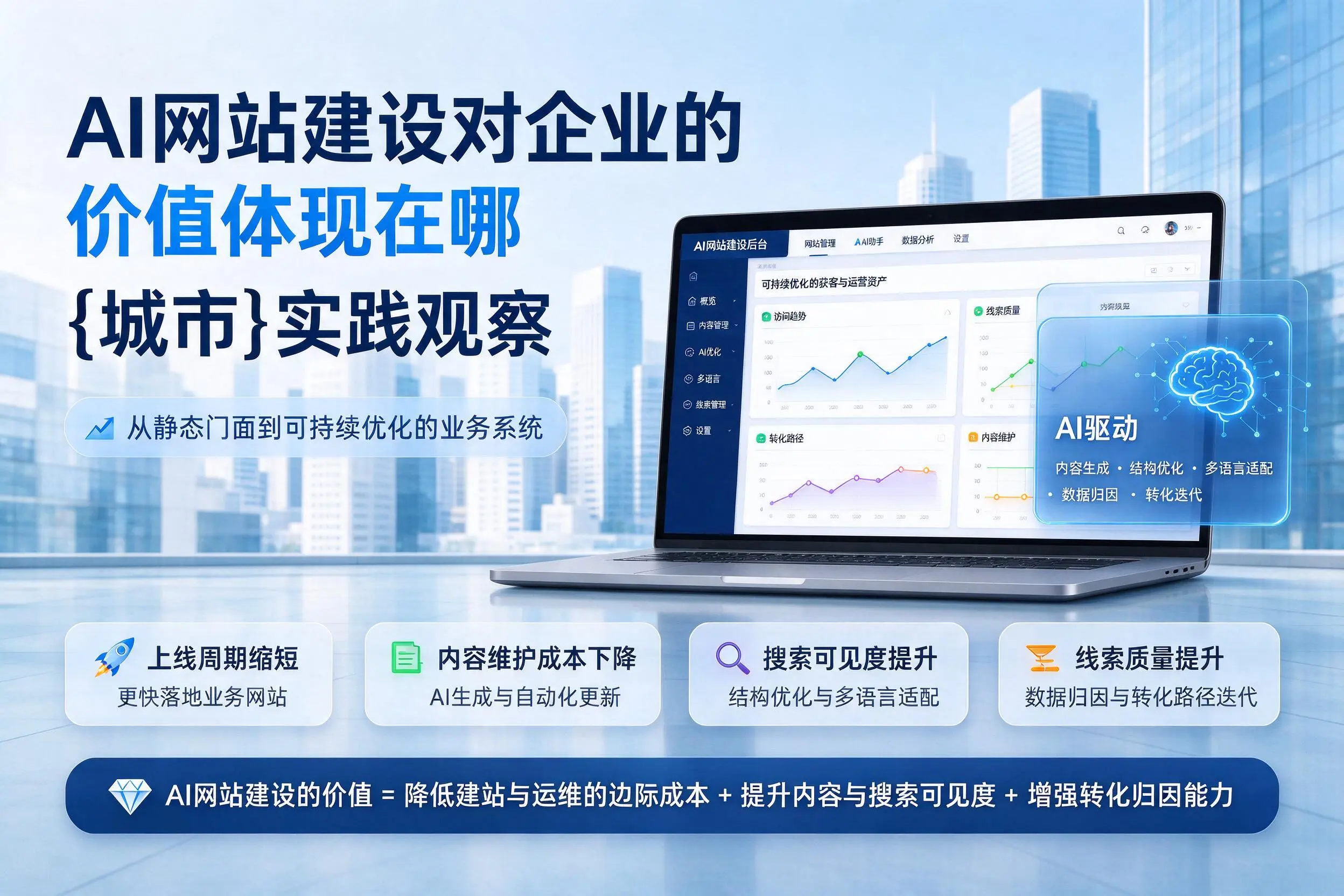 AI网站建设对企业的价值体现在哪,玉林实践观察