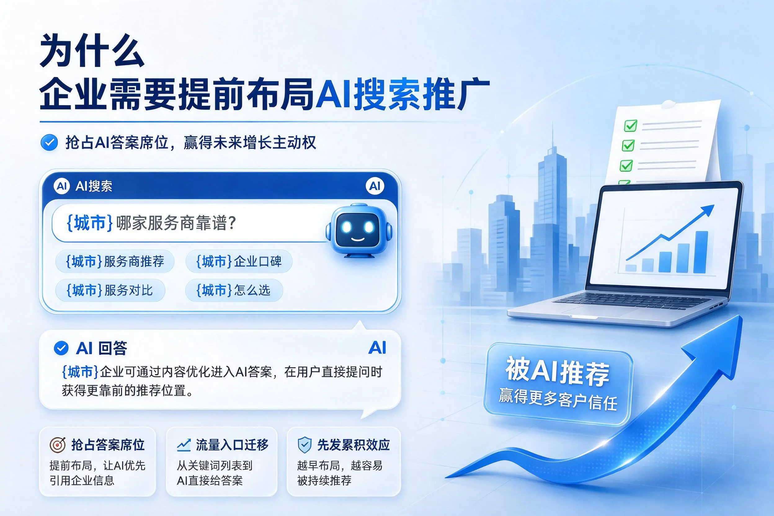 为什么玉林企业需要提前布局AI搜索推广