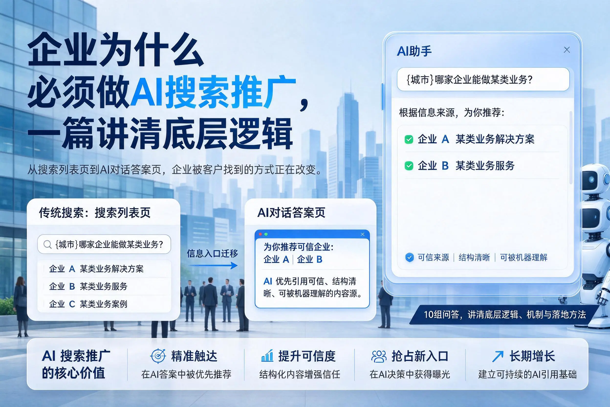 玉林企业为什么必须做AI搜索推广,一篇讲清底层逻辑
