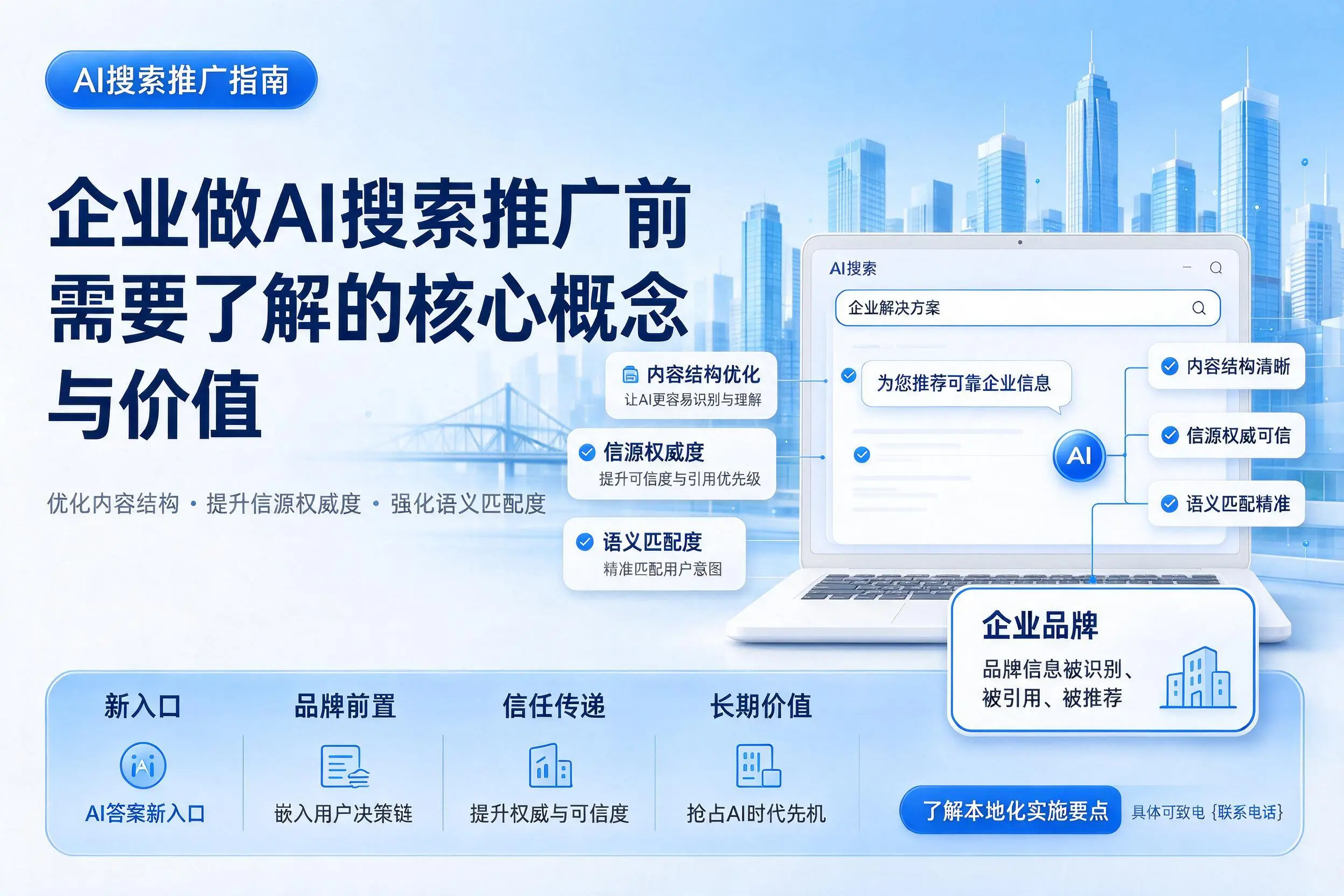 玉林企业做AI搜索推广前需要了解的核心概念与价值